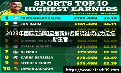 2023年国际足球明星最新排名揭晓谁将成为足坛新王者