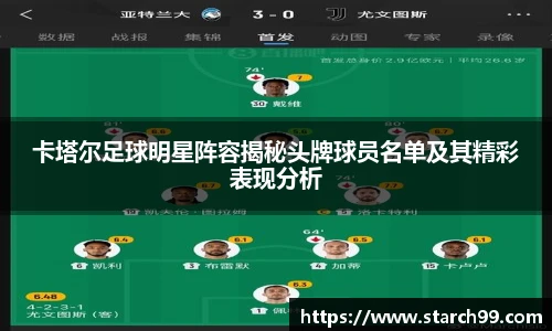 卡塔尔足球明星阵容揭秘头牌球员名单及其精彩表现分析